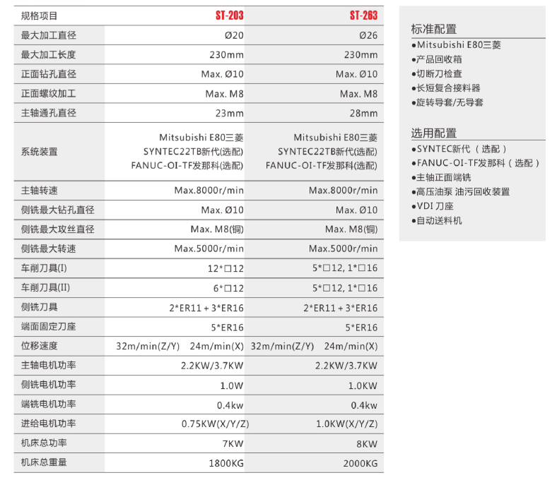 2020516141855475 9888拉斯维加斯(中国游)官方网站