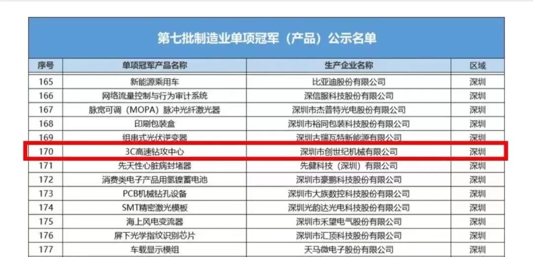 640?wx_fmt=jpeg 图片