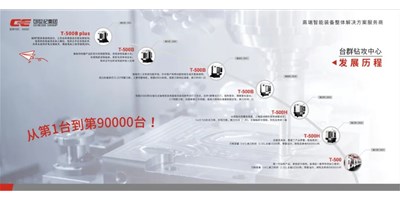 Ʒ׿Խ  9888˹ά˹ϳӹ